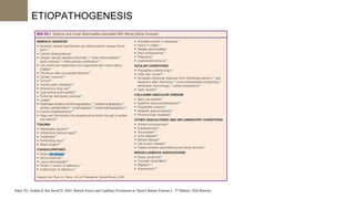 DIAGNOSIS AND MANAGEMENT CENTRAL RETINA L ARTERY OCCLUSION | PDF