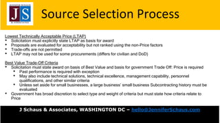 Solicit Tech 2024: The FAR, Federal Acquisition Regulations - Part 15 | PPTX