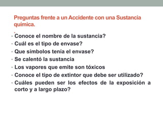 Preguntas frente a un Accidente con una Sustancia
química.
.
•  Conoce el nombre de la sustancia?
•  Cuál es el tipo de envase?
•  Que símbolos tenía el envase?
•  Se calentó la sustancia
•  Los vapores que emite son tóxicos
•  Conoce el tipo de extintor que debe ser utilizado?
•  Cuáles pueden ser los efectos de la exposición a
corto y a largo plazo?
 