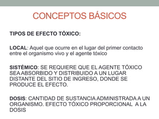 CONCEPTOS BÁSICOS
TIPOS DE EFECTO TÓXICO:
LOCAL: Aquel que ocurre en el lugar del primer contacto
entre el organismo vivo y el agente tóxico
SISTÉMICO: SE REQUIERE QUE EL AGENTE TÓXICO
SEA ABSORBIDO Y DISTRIBUIDO A UN LUGAR
DISTANTE DEL SITIO DE INGRESO, DONDE SE
PRODUCE EL EFECTO.
DOSIS: CANTIDAD DE SUSTANCIA ADMINISTRADA A UN
ORGANISMO. EFECTO TÓXICO PROPORCIONAL A LA
DOSIS
 