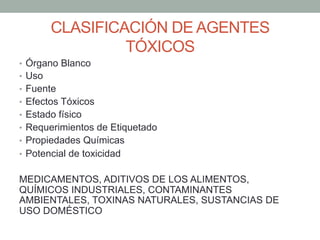 CLASIFICACIÓN DE AGENTES
TÓXICOS
•  Órgano Blanco
•  Uso
•  Fuente
•  Efectos Tóxicos
•  Estado físico
•  Requerimientos de Etiquetado
•  Propiedades Químicas
•  Potencial de toxicidad
MEDICAMENTOS, ADITIVOS DE LOS ALIMENTOS,
QUÍMICOS INDUSTRIALES, CONTAMINANTES
AMBIENTALES, TOXINAS NATURALES, SUSTANCIAS DE
USO DOMÉSTICO
 
