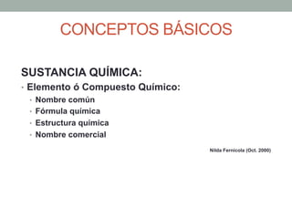 CONCEPTOS BÁSICOS
SUSTANCIA QUÍMICA:
•  Elemento ó Compuesto Químico:
•  Nombre común
•  Fórmula química
•  Estructura química
•  Nombre comercial
Nilda Fernícola (Oct. 2000)
 