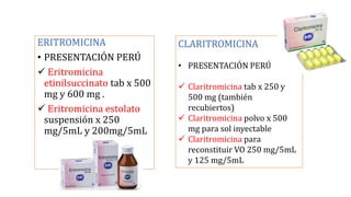 ERITROMICINA
• PRESENTACIÓN PERÚ
 Eritromicina
etinilsuccinato tab x 500
mg y 600 mg .
 Eritromicina estolato
suspensión x 250
mg/5mL y 200mg/5mL
CLARITROMICINA
• PRESENTACIÓN PERÚ
 Claritromicina tab x 250 y
500 mg (también
recubiertos)
 Claritromicina polvo x 500
mg para sol inyectable
 Claritromicina para
reconstituir VO 250 mg/5mL
y 125 mg/5mL
 