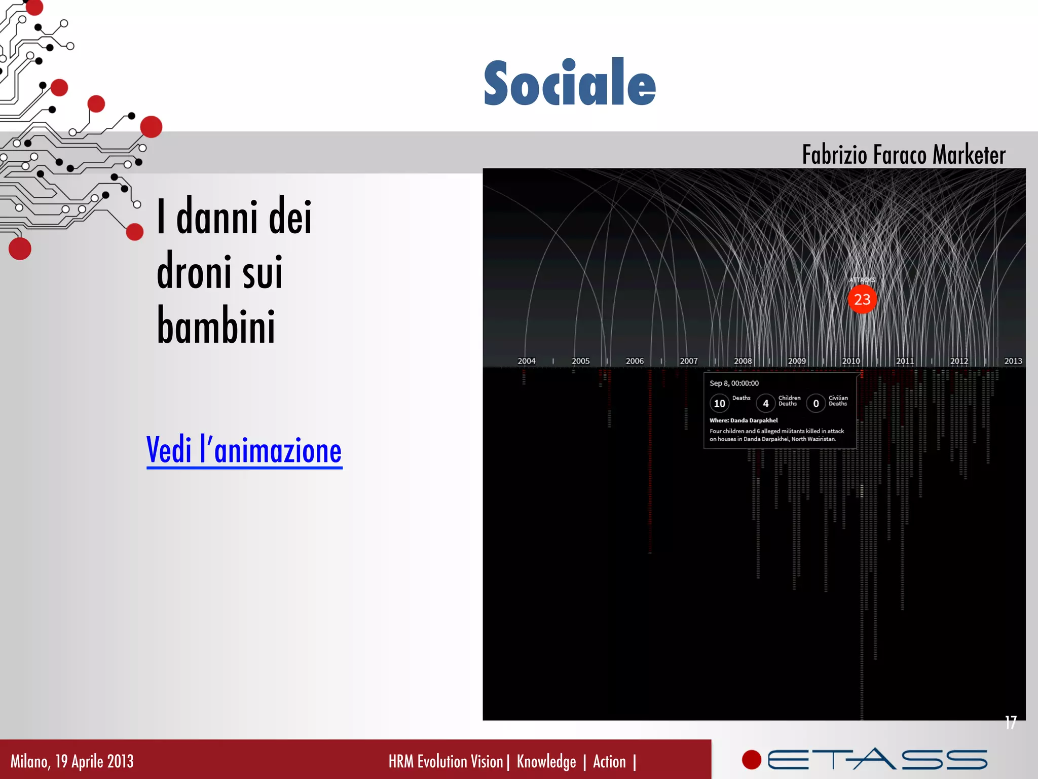 Fabrizio Faraco Marketer
Sociale
I danni dei
droni sui
bambini
Vedi l’animazione
HRM Evolution Vision| Knowledge | Action |Milano, 19 Aprile 2013
17
 