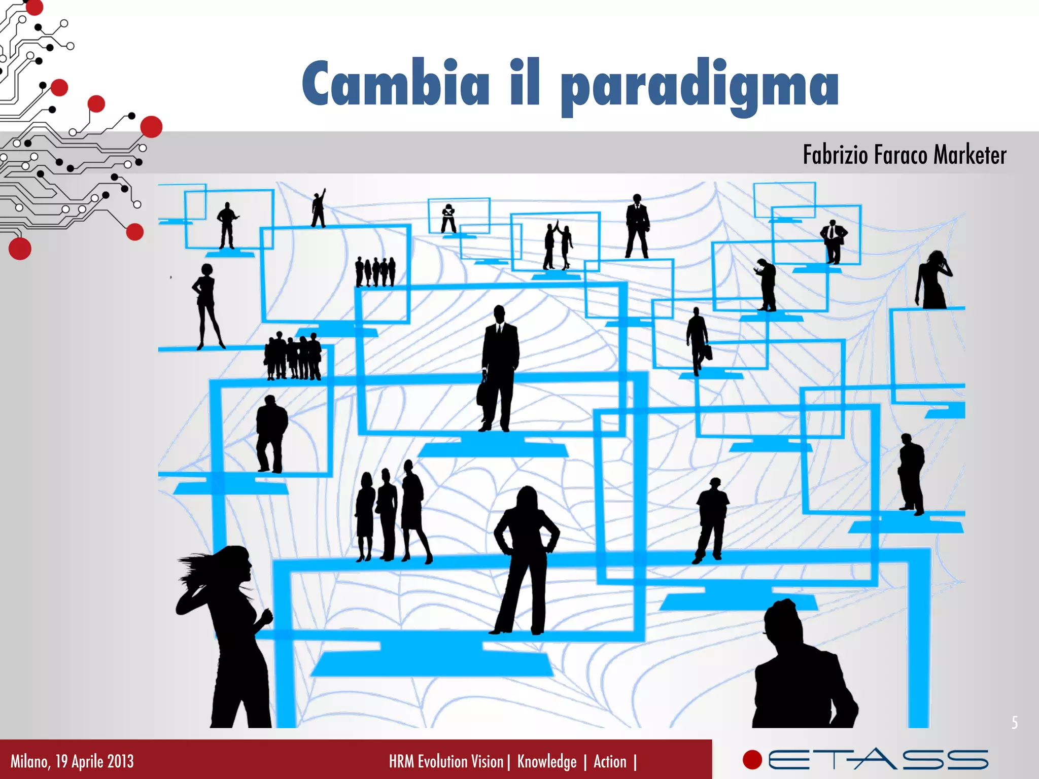 Fabrizio Faraco Marketer
Cambia il paradigma
Milano, 19 Aprile 2013 HRM Evolution Vision| Knowledge | Action |
5
 