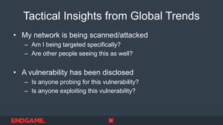 Tactical Insights from Global Trends
• My network is being scanned/attacked
– Am I being targeted specifically?
– Are other people seeing this as well?
• A vulnerability has been disclosed
– Is anyone probing for this vulnerability?
– Is anyone exploiting this vulnerability?
3
 