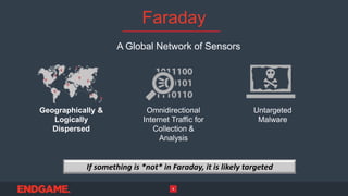 4
Faraday
A Global Network of Sensors
Untargeted
Malware
Geographically &
Logically
Dispersed
Omnidirectional
Internet Traffic for
Collection &
Analysis
If something is *not* in Faraday, it is likely targeted
 