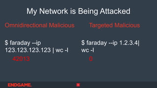 My Network is Being Attacked
Omnidirectional Malicious
$ faraday --ip
123.123.123.123 | wc -l
42013
Targeted Malicious
$ faraday --ip 1.2.3.4|
wc -l
0
8
 