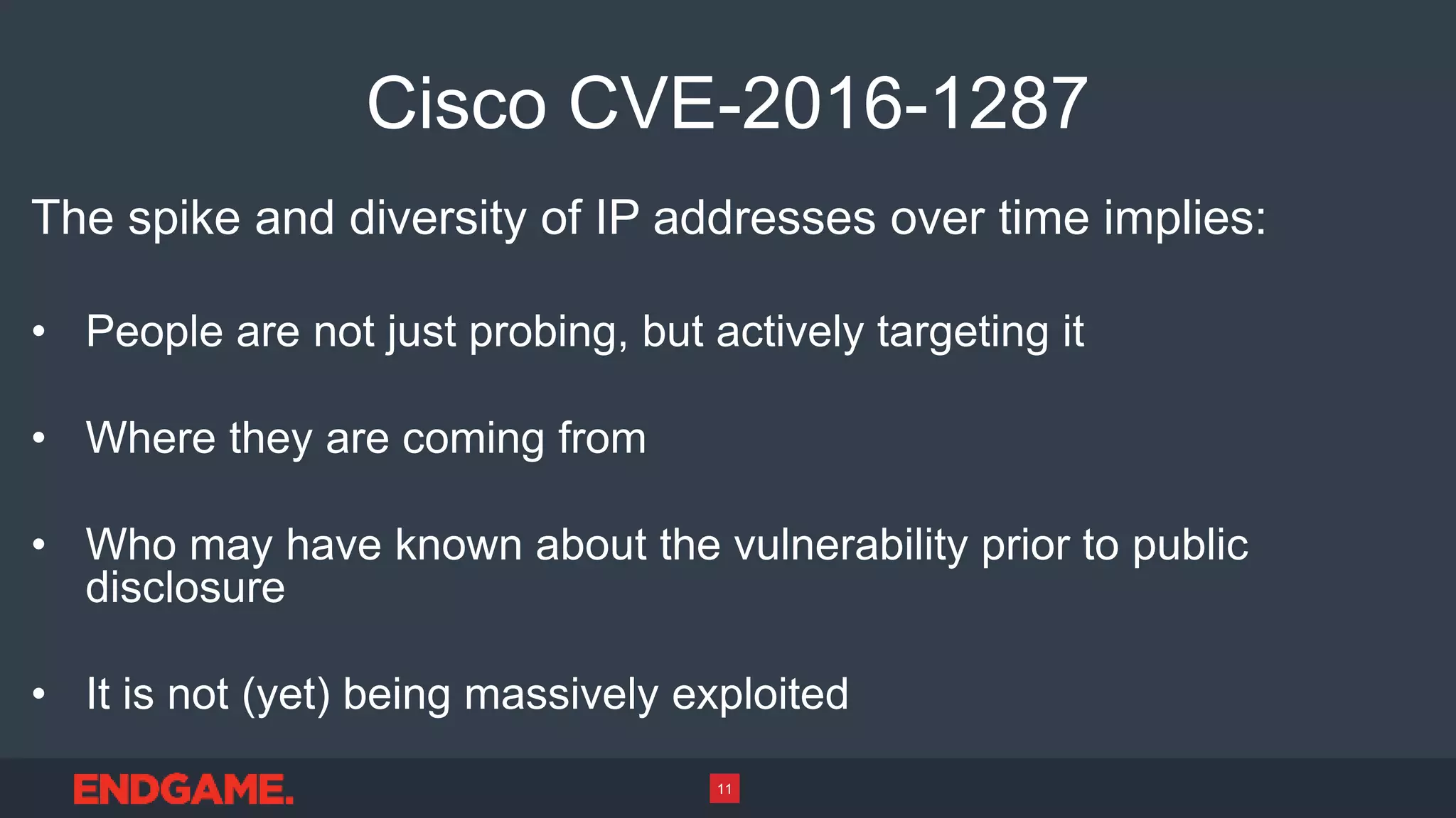 Cisco CVE-2016-1287
The spike and diversity of IP addresses over time implies:
• People are not just probing, but actively targeting it
• Where they are coming from
• Who may have known about the vulnerability prior to public
disclosure
• It is not (yet) being massively exploited
11
 