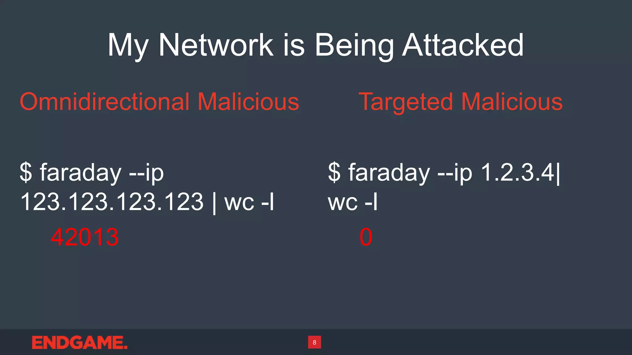 My Network is Being Attacked
Omnidirectional Malicious
$ faraday --ip
123.123.123.123 | wc -l
42013
Targeted Malicious
$ faraday --ip 1.2.3.4|
wc -l
0
8
 