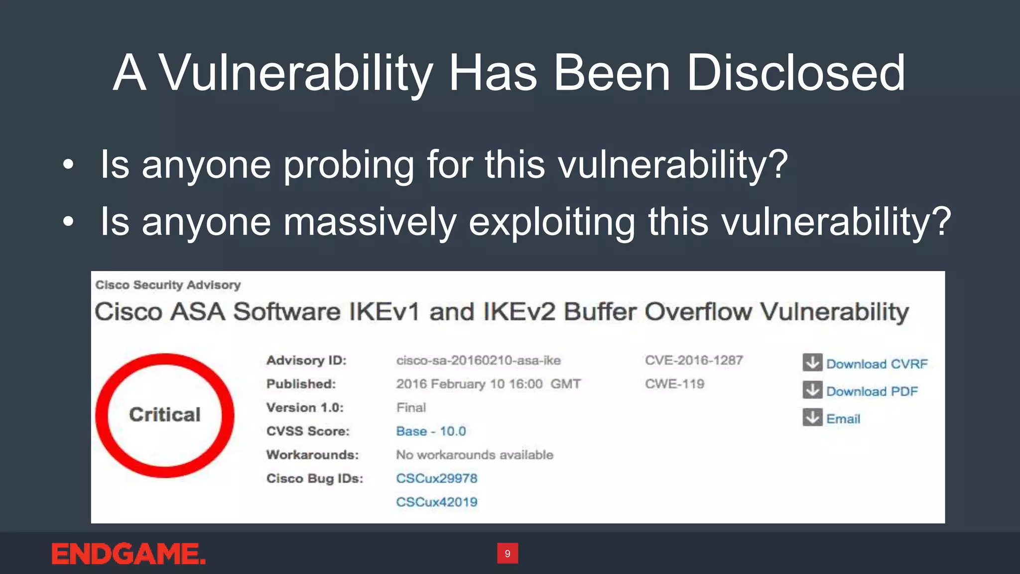 A Vulnerability Has Been Disclosed
• Is anyone probing for this vulnerability?
• Is anyone massively exploiting this vulnerability?
9
 