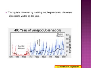 

The cycle is observed by counting the frequency and placement
ofsunspots visible on the Sun.

12
AndroidWallet.blogspot.in

 