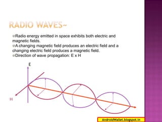 Radio energy emitted in space exhibits both electric and
magnetic fields.
A changing magnetic field produces an electric field and a
changing electric field produces a magnetic field.
Direction of wave propagation: E x H
E

H

2
AndroidWallet.blogspot.in

 