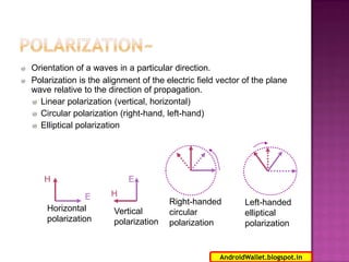 Orientation of a waves in a particular direction.
Polarization is the alignment of the electric field vector of the plane
wave relative to the direction of propagation.
Linear polarization (vertical, horizontal)
Circular polarization (right-hand, left-hand)
Elliptical polarization

E

H
E
Horizontal
polarization

H
Vertical
polarization

Right-handed
circular
polarization

Left-handed
elliptical
polarization

3
AndroidWallet.blogspot.in

 