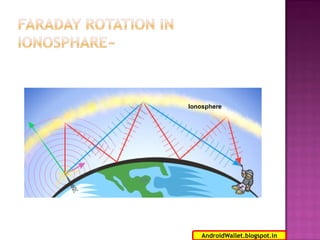 8
AndroidWallet.blogspot.in

 