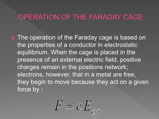 Définition  Cage de Faraday