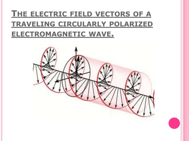 Faraday effect | PPTX | Physics | Science