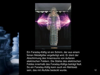 Ein Faraday-Käfig ist ein Schirm, der aus einem feinen Metallgitter angefertigt wird. Er dient der Abschirmung des Innenraums von äußeren elektrischen Feldern. Die Stärke des elektrischen Feldes innerhalb des Faraday-Käfigs beträgt Null. So ein Faraday-Käfig kann auch ein Mehlsieb sein, das mit Alufolie bedeckt wurde. 
