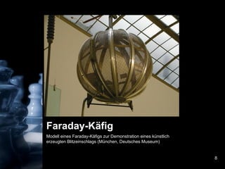Faraday-Käfig Modell eines Faraday-Käfigs zur Demonstration eines künstlich erzeugten Blitzeinschlags (München, Deutsches Museum) 