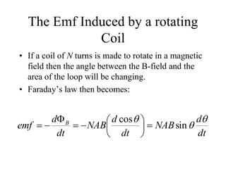 Faradays Law.ppt