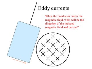 Eddy currents
When the conductor enters the
magnetic field, what will be the
direction of the induced
magnetic field and current?
 