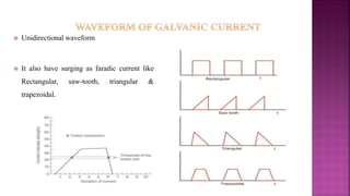 Faradic-Galvanic-Currents akansha bajpai.pdf