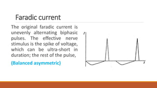 Faradic Unit Faradic current.pdf