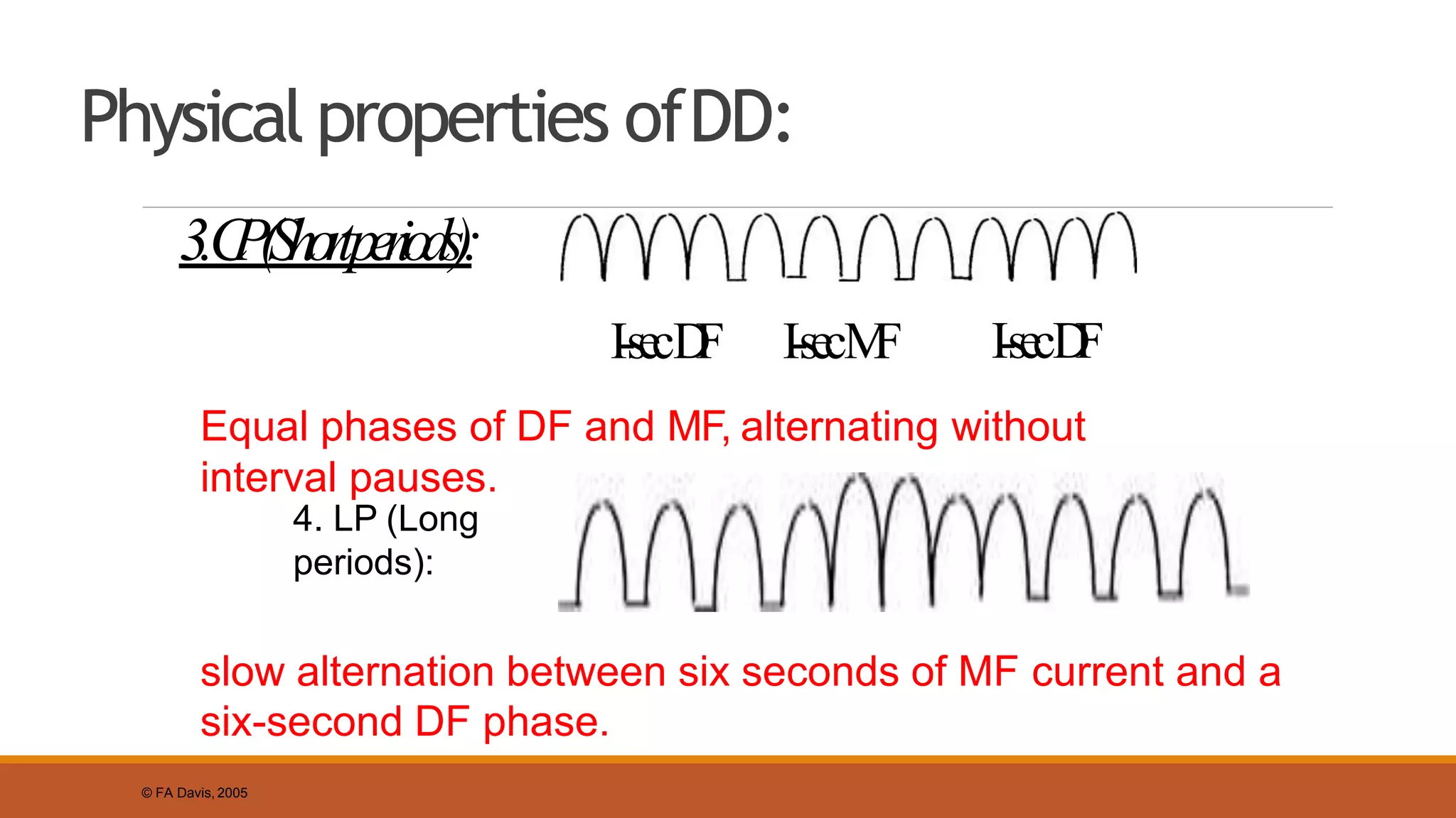 Physical properties ofDD:
3.C
P(Shortperiods):
I-secD
F I-secM
F I-secD
F
© FA Davis, 2005
Equal phases of DF and MF, alternating without
interval pauses.
4. LP (Long
periods):
slow alternation between six seconds of MF current and a
six-second DF phase.
 