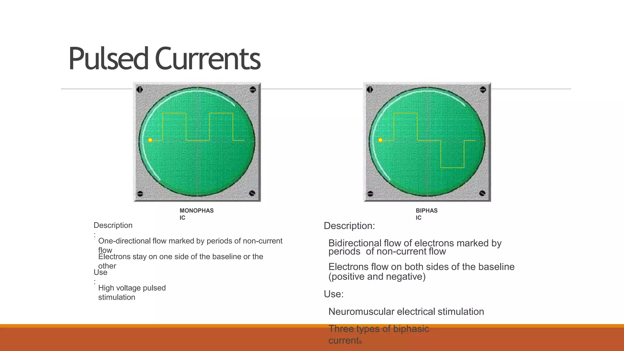 PulsedCurrents
MONOPHAS
IC
Description
:
One-directional flow marked by periods of non-current
flow
Electrons stay on one side of the baseline or the
other
Use
:
High voltage pulsed
stimulation
BIPHAS
IC
Description:
Bidirectional flow of electrons marked by
periods of non-current flow
Electrons flow on both sides of the baseline
(positive and negative)
Use:
Neuromuscular electrical stimulation
Three types of biphasic
currents
 