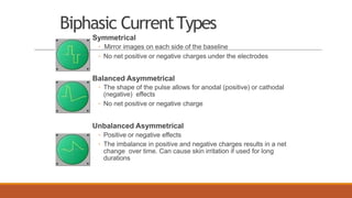 Biphasic CurrentTypes
Symmetrical
◦ Mirror images on each side of the baseline
◦ No net positive or negative charges under the electrodes
Balanced Asymmetrical
◦ The shape of the pulse allows for anodal (positive) or cathodal
(negative) effects
◦ No net positive or negative charge
Unbalanced Asymmetrical
◦ Positive or negative effects
◦ The imbalance in positive and negative charges results in a net
change over time. Can cause skin irritation if used for long
durations
 