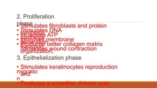 2. Proliferation
phase
• Stimulates fibroblasts and protein
synthesis
• Stimulates DNA
synthesis
• Increases ATP
generation
• Improves membrane
transport
• Produces better collagen matrix
organization,
migratio
n
Stimulates wound contraction
3. Epithelialization phase
• Stimulates keratinocytes reproduction
and
• Produces a smoother, thinner scar
 