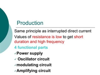 Production
Same principle as interrupted direct current
Values of resistance is low to get short
duration and high frequency
4 functional parts
Power supply
 Oscillator circuit
modulating circuit
Amplifying circuit
 