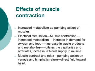 Effects of muscle
contraction
o Increased metabolism ad pumping action of
muscles
o Electrical stimulation---Muscle contraction—
increased metabolism----increase in demand for
oxygen and food---- increase in waste products
and metabolites-----dilates the capillaries and
arterioles, increase in blood supply to muscle
o Muscle contract and relax---pumping action on
venous and lymphatic return---direct fluid toward
heart.
 