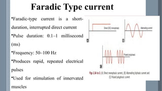 Faradic Unit FARADIC CURRENT power point presentation .pptx