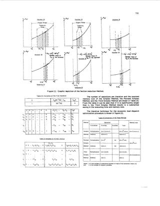 735
x1
x2
x3
. .
. .
. .
xm
Iteration (11--
0 0 0 ... 0 0
1 0 0 ...... 0
0 I 0 ...... 0
0 0 I ...... 0
. .
0 0 0 ...... 1
L-
1 (pG1)
Method
Iteration1
-
Memory sizeOperation
Calculation Pivoting Auxiliary Total
Generator 111
Simplex
Method
Revised
Simplex
Method
Third
Simplex
I
Multiplication (m+l) (m+n+l) (m+i)'+mn+n (mil) (rntnti)
Addition m(m+n+l) m(m+nt I)
Multiplication (m+I)' mn (m+i)'+mn
(mt 1)'+n+ I
Addition m(m+i) mn m(mtnt1)
Multiplication (m+l) (n+2) (mtl) (n+2)
(m+l) (ntZ)+m+n
Figure (1) Graphic depiction of the Section reduction Method.
X I
Table (1): Variables a t t h e First Iteration
(zj-cj)
0 0 .. ck-zk/Y* .. 0 /I-Yri.(Zk-Ck)/Yrk 0 Cgb-(Zk-Ck)br/Yrk
1 0 .. -Yik/Yrk .. 0 !..Yrj-(vr{Yrk)Yik 0 1bl-(Ylk/Yrk)br
...zj-cj . . . zk-ck . . .
...Y ... Y lk ...
...YZj ... YZk ...
...YJj ... Y J k ...
...Yrj ... Yrk ...
...Ymj ... Ymk ...
I;
......
IY ./Yrk I
.... -Ymk/Vrk ..
Iteration 111
The number of operations per iteration and the required
memory size of the Simplex Method, the Revised Simplex
Method, and the Third Simplex Method are shown in Table (3).
From the table it can be seen that if m is significantly larger
than n, the Third Simplex Method results in a substantial
saving in the executing time and memory size.
The iterative technique for the economic load dispatch
optimization procedure is shown in figure (2).
I I I I I
/Method /Addition 1m(nt1) 1 tn(n.1) 1I I I I I I
where
and
m is the number of constraints (number of rows of the constraint matrix A)
n is the number of original variables.
 