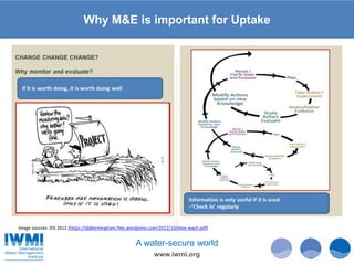 www.iwmi.org
A water-secure world
Why M&E is important for Uptake
Image sources: IDS 2012 (https://iddbirmingham.files.wordpress.com/2012/10/elise-wach.pdf)
 