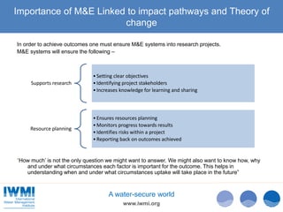 www.iwmi.org
A water-secure world
Importance of M&E Linked to impact pathways and Theory of
change
In order to achieve outcomes one must ensure M&E systems into research projects.
M&E systems will ensure the following –
“How much’ is not the only question we might want to answer. We might also want to know how, why
and under what circumstances each factor is important for the outcome. This helps in
understanding when and under what circumstances uptake will take place in the future”
Supports research
•Setting clear objectives
•Identifying project stakeholders
•Increases knowledge for learning and sharing
Resource planning
•Ensures resources planning
•Monitors progress towards results
•Identifies risks within a project
•Reporting back on outcomes achieved
 