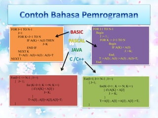 Algoritma dan Pemrograman | PPTX