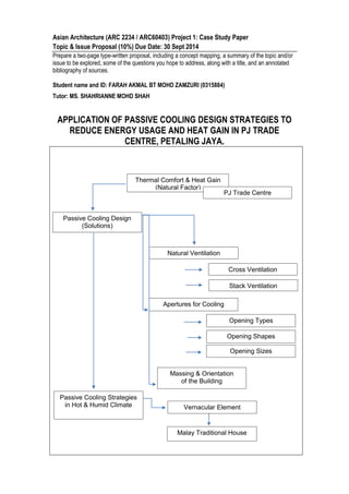 Asian Architecture (ARC 2234 / ARC60403) Project 1: Case Study Paper
Topic & Issue Proposal (10%) Due Date: 30 Sept 2014
Prepare a two-page type-written proposal, including a concept mapping, a summary of the topic and/or
issue to be explored, some of the questions you hope to address, along with a title, and an annotated
bibliography of sources.
Student name and ID: FARAH AKMAL BT MOHD ZAMZURI (0315884)
Tutor: MS. SHAHRIANNE MOHD SHAH
APPLICATION OF PASSIVE COOLING DESIGN STRATEGIES TO
REDUCE ENERGY USAGE AND HEAT GAIN IN PJ TRADE
CENTRE, PETALING JAYA.
Passive Cooling Design
(Solutions)
Natural Ventilation
Massing & Orientation
of the Building
Cross Ventilation
Stack Ventilation
Apertures for Cooling
Opening Types
Opening Shapes
Opening Sizes
Passive Cooling Strategies
in Hot & Humid Climate
Malay Traditional House
Vernacular Element
Thermal Comfort & Heat Gain
(Natural Factor)
PJ Trade Centre
 