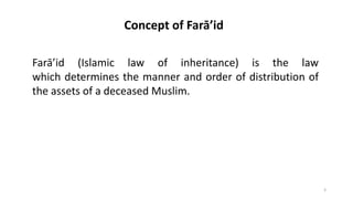 Farā’id (the Islamic Law of inheritance)_Metlaw&FBNQuest_2024.pdf