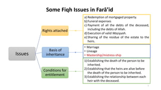 Farā’id (the Islamic Law of inheritance)_Metlaw&FBNQuest_2024.pdf