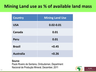 Delivering impact from African animal agriculture: The agriculture-mining conundrum of grass or brass; bread or stones