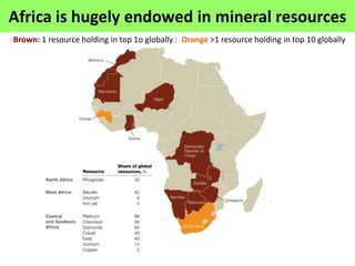 Delivering impact from African animal agriculture: The agriculture-mining conundrum of grass or brass; bread or stones