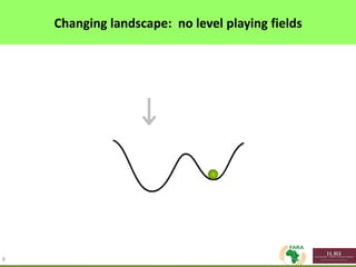 Delivering impact from African animal agriculture: The agriculture-mining conundrum of grass or brass; bread or stones