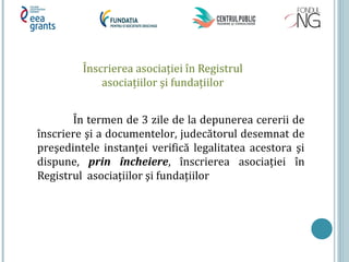 Înscrierea asociației în Registrul
asociațiilor şi fundațiilor
În termen de 3 zile de la depunerea cererii de
înscriere şi a documentelor, judecătorul desemnat de
preşedintele instanței verifică legalitatea acestora şi
dispune, prin încheiere, înscrierea asociației în
Registrul asociațiilor şi fundațiilor
 