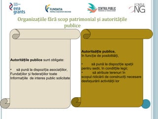 Organizaţiile fără scop patrimonial și autorităţile
publice
Autorită ile publiceț sunt obligate:
• să pună la dispozi ia asocia iilor,ț ț
Funda iilor i federa iilor toateț ș ț
Informa iile de interes public solicitateț
Autoritaă le publice,ț
în func ie de posibilită i,ț ț
• să pună la dispozi ie spa iiț ț
pentru sedii, în condit ile legii;ț
• să atribuie terenuri în
scopul ridicării de construct i necesareț
desfa urării activită ii lorș ț
 