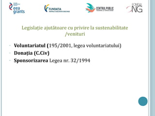 Legislaţie ajutătoare cu privire la sustenabilitate
/venituri
- Voluntariatul (195/2001, legea voluntariatului)
- Donaţia (C.Civ)
- Sponsorizarea Legea nr. 32/1994
 