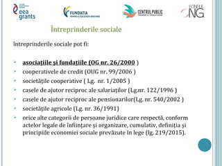 Întreprinderile sociale
întreprinderile sociale pot fi:
 asociaţiile şi fundaţiile (OG nr. 26/2000 )
 cooperativele de credit (OUG nr. 99/2006 )
 societăţile cooperative ( Lg. nr. 1/2005 )
 casele de ajutor reciproc ale salariaţilor (Lg.nr. 122/1996 )
 casele de ajutor reciproc ale pensionarilor(Lg. nr. 540/2002 )
 societăţile agricole (Lg. nr. 36/1991)
 orice alte categorii de persoane juridice care respectă, conform
actelor legale de înfiinţare şi organizare, cumulativ, definiţia şi
principiile economiei sociale prevăzute în lege (lg. 219/2015).
 