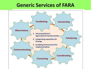 Generic Services of FARAFigure 1. Strategic Priorities and Generic services of FARA