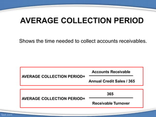 AVERAGE COLLECTION PERIOD
Shows the time needed to collect accounts receivables.
Accounts Receivable
AVERAGE COLLECTION PERIOD=
Annual Credit Sales / 365
365
AVERAGE COLLECTION PERIOD=
Receivable Turnover
 
